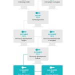 ProgressChart_Final